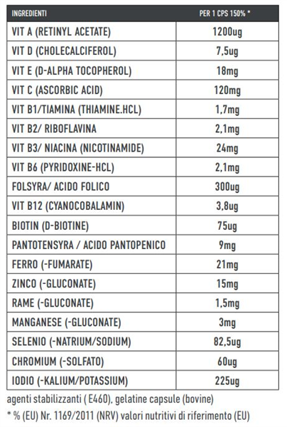 FC MULTIVITAMIN PLUS 60 CPS